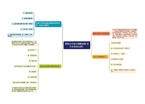 物流公司会计做账流程 会计分录怎么做？