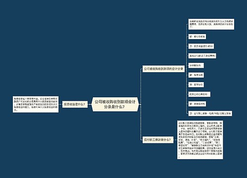 公司被收购收到款项会计分录是什么？