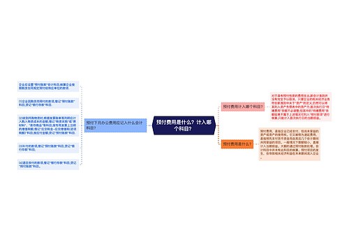 预付费用是什么？计入哪个科目？