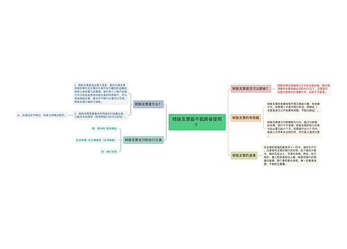 转账支票能不能跨省使用？