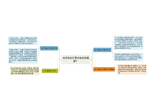 电子商业汇票应该怎样理解？