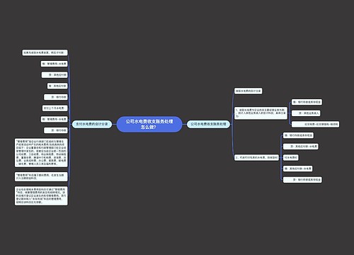 公司水电费收支账务处理怎么做？