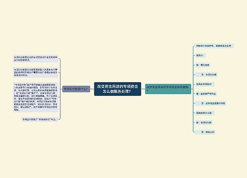 改变资金用途的专项资金怎么做账务处理？