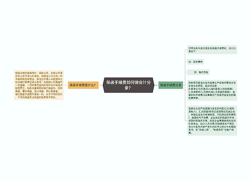 保函手续费如何做会计分录？