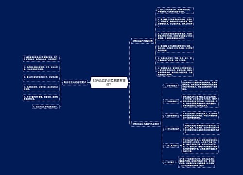 财务总监的岗位职责有哪些？