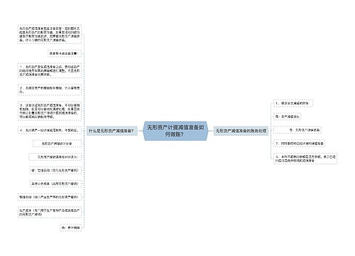 无形资产计提减值准备如何做账？