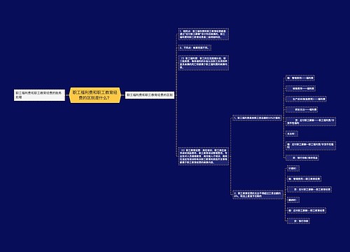 职工福利费和职工教育经费的区别是什么？