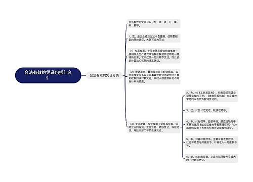 合法有效的凭证包括什么？