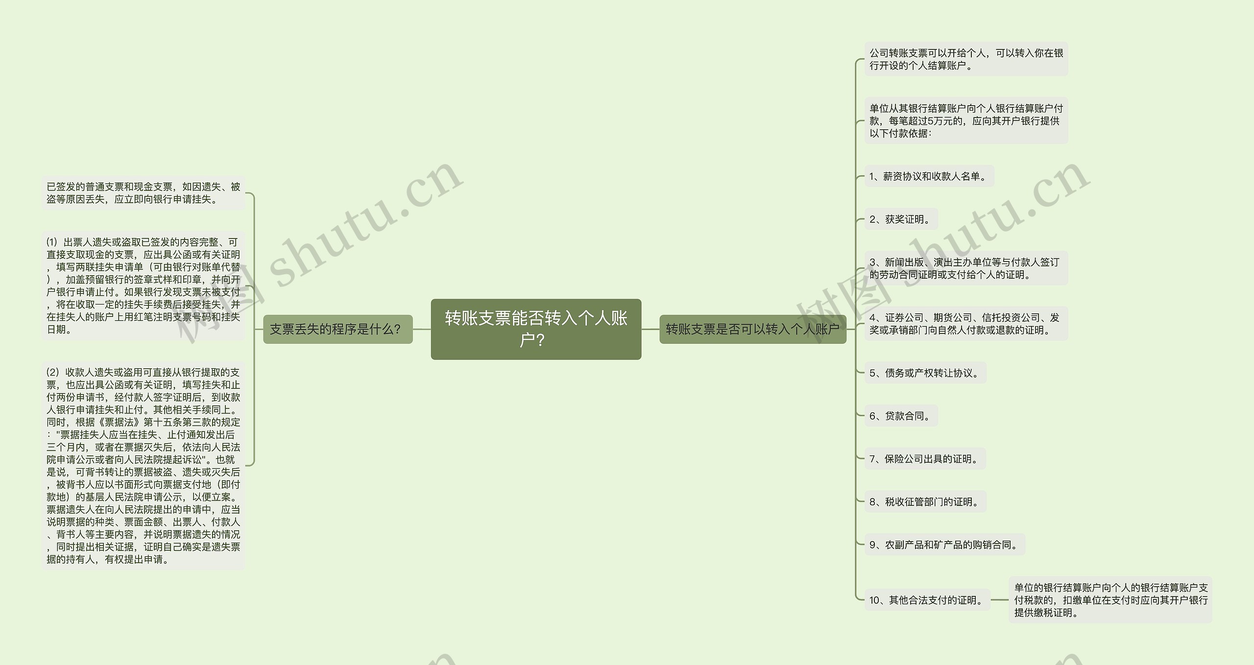 转账支票能否转入个人账户？