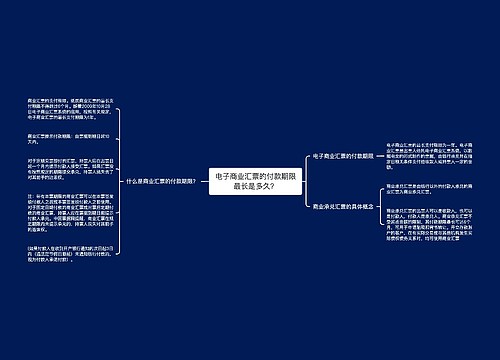 电子商业汇票的付款期限最长是多久？