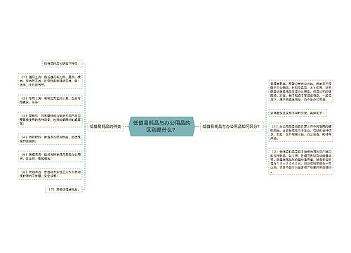 低值易耗品与办公用品的区别是什么？