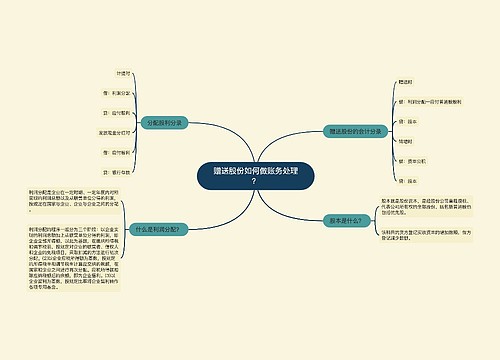 赠送股份如何做账务处理？