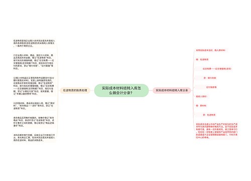 实际成本材料结转入库怎么做会计分录？思维导图