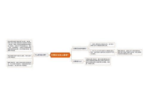 支票应当怎么提现？