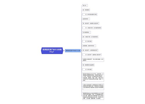 租赁固定资产会计分录是什么？