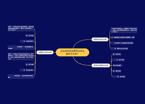 企业发生的运费支出怎么做会计分录？