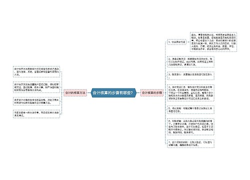 会计核算的步骤有哪些？