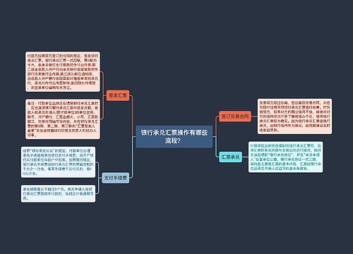 银行承兑汇票操作有哪些流程？