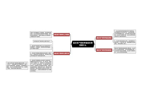 固定资产周转率偏低的原因是什么