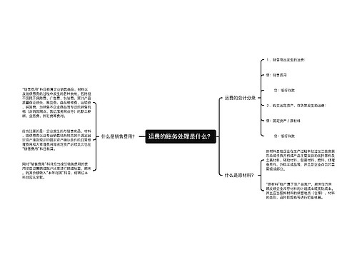 运费的账务处理是什么？