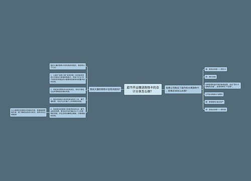 超市开业赠送购物卡的会计分录怎么做？思维导图