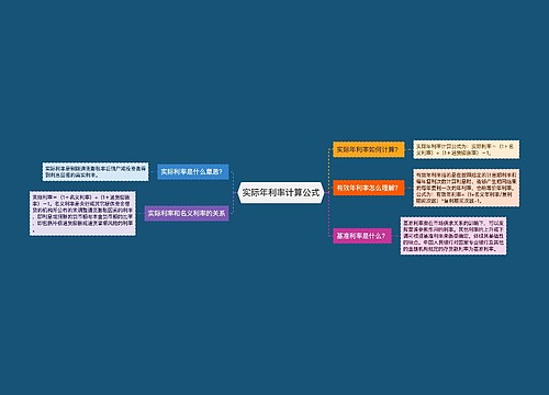 实际年利率计算公式