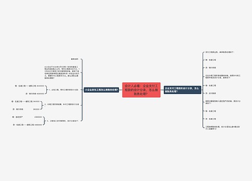 会计人必看：企业支付工程款的会计分录，怎么做账务处理？思维导图