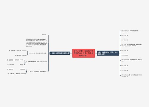 会计人必看:企业支付工程款的会计分录,怎么做账务处理? 会计人必看:企业支付工程款的会计分录,怎么做账务处理?