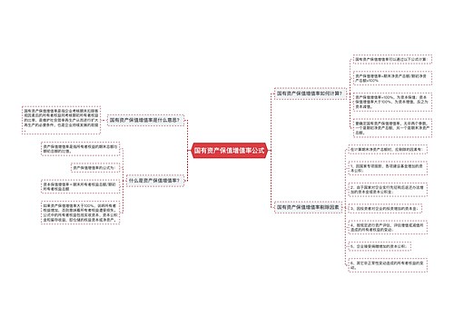 国有资产保值增值率公式