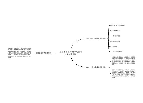 企业主营业务成本的会计分录怎么写？