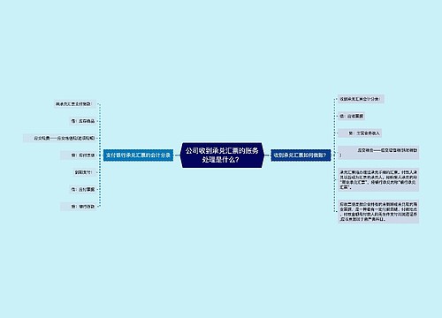 公司收到承兑汇票的账务处理是什么？