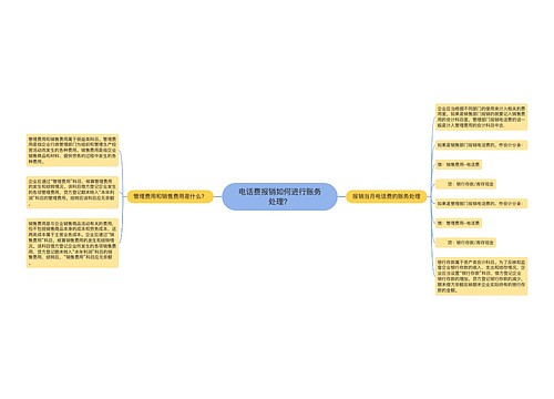 电话费报销如何进行账务处理？