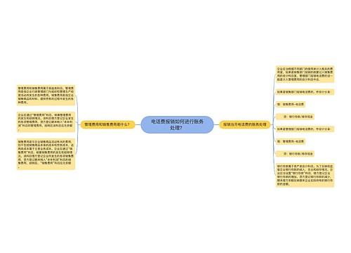 电话费报销如何进行账务处理？