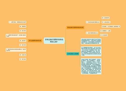货物运输代理费的账务处理怎么做？