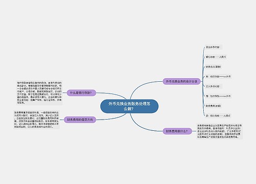 外币兑换业务账务处理怎么做？