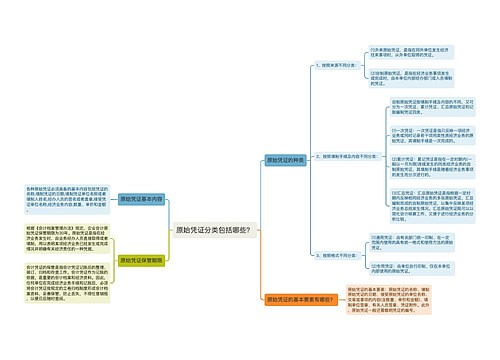 原始凭证分类包括哪些？