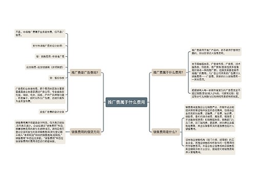 推广费属于什么费用