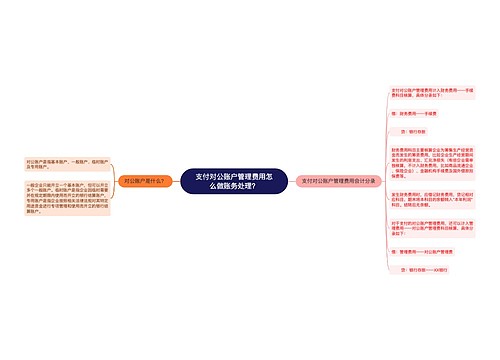 支付对公账户管理费用怎么做账务处理？