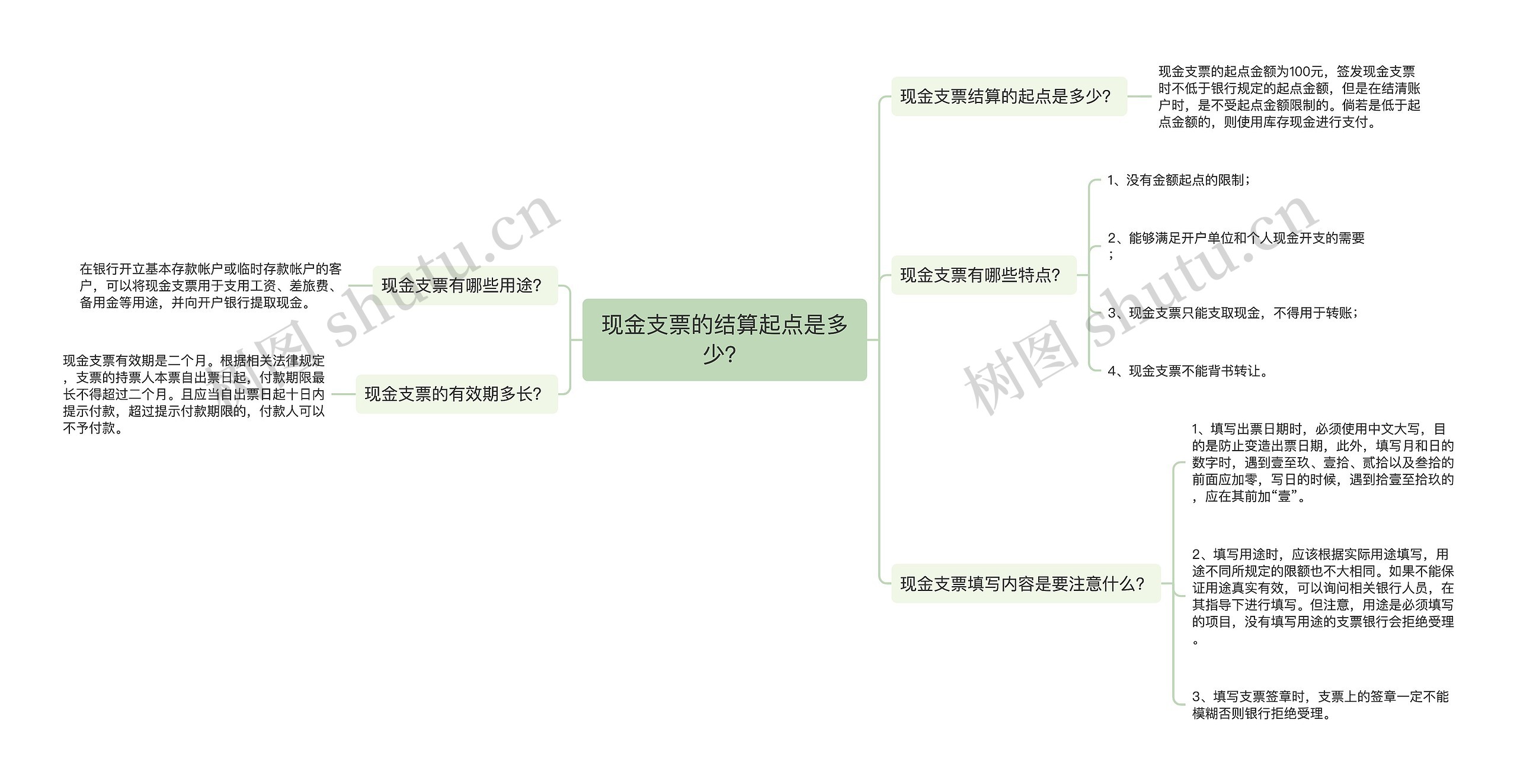 现金支票的结算起点是多少？