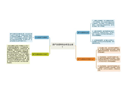 资产负债率的分析怎么做？