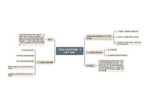长期应付款如何核算？计入哪个科目？