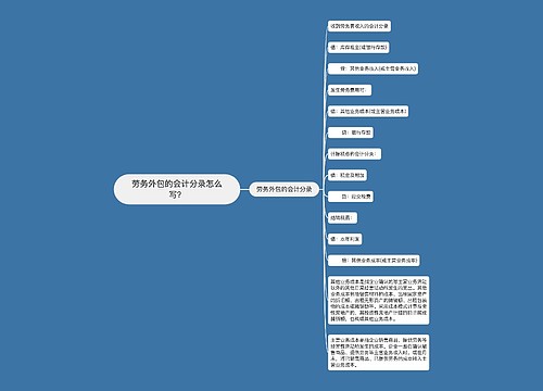 劳务外包的会计分录怎么写？