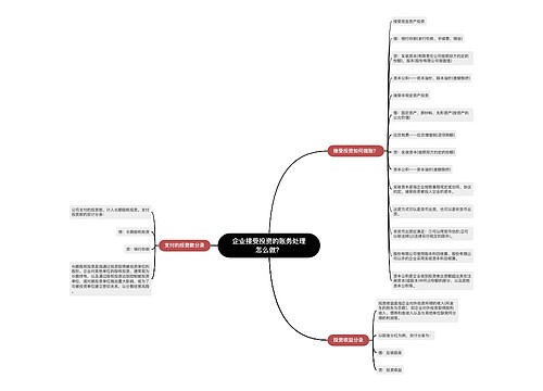 企业接受投资的账务处理怎么做？