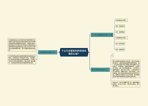 子公司分配股利的账务处理怎么做？