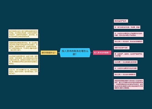 投入资本的账务处理怎么做？