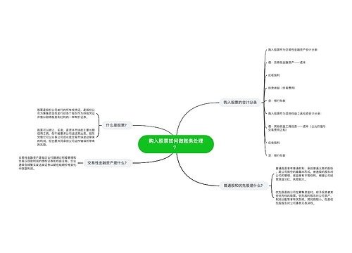 购入股票如何做账务处理？