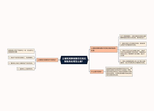 土增税清算销售印花税扣除账务处理怎么做？