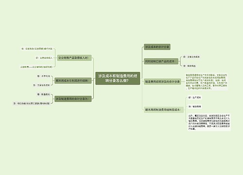 涉及成本和制造费用的结转分录怎么做？