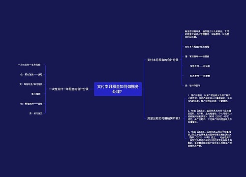 支付本月租金如何做账务处理？