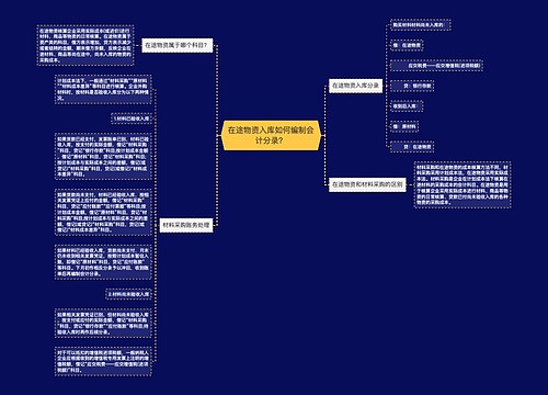 在途物资入库如何编制会计分录？